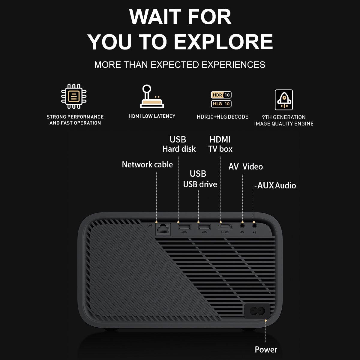 The A1 smart projector, equipped with Android system, 4K HD projection, can rotate 360°, allowing you to enjoy movies comfortably even when lying down. home cinema built-in speaker Audio.