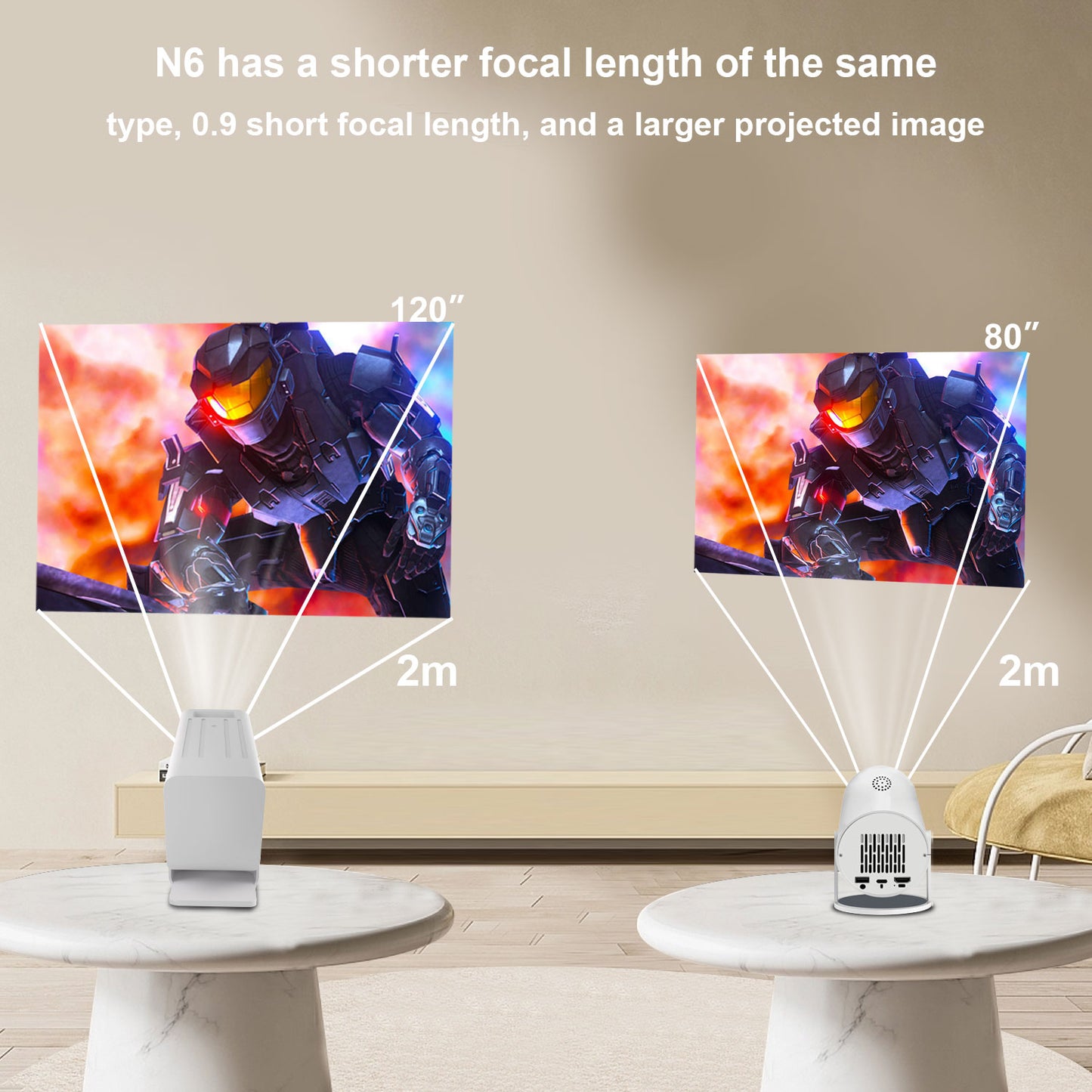 The N6 White intelligent projector, native 1080P resolution, 4K high-definition smooth projection, palm-sized for easy portability, a great choice for outdoor viewing.