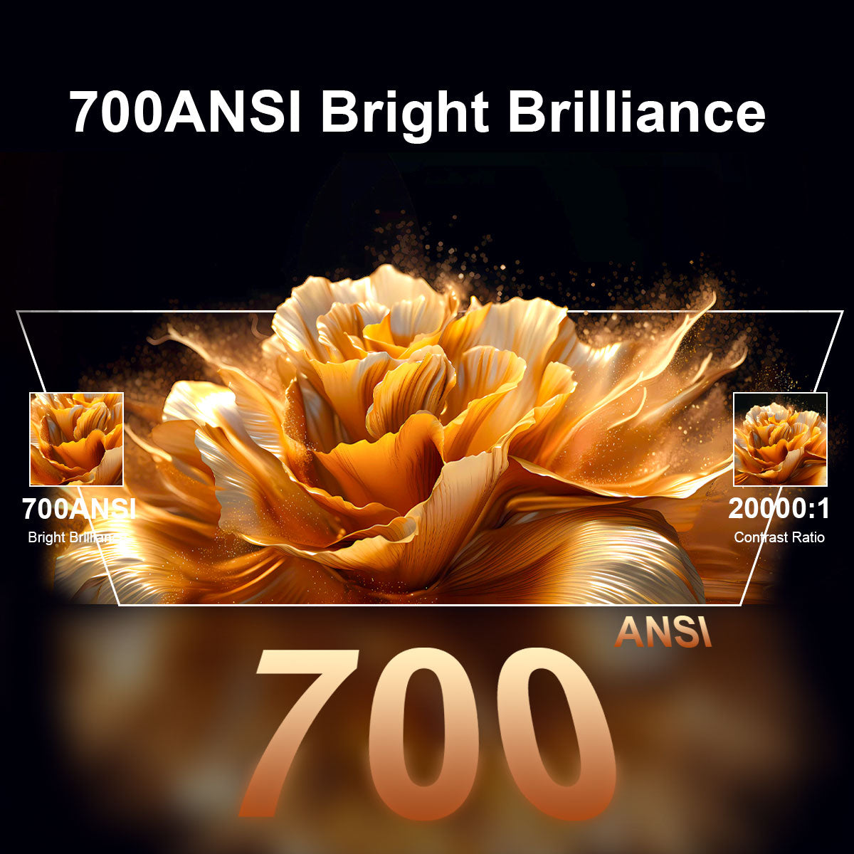 M18 projector with wifi and bluetooth,Movie Projector for Bedroom Celling Camping & Outdoor Use, Portable Projector with Speaker, Auto Keystone.