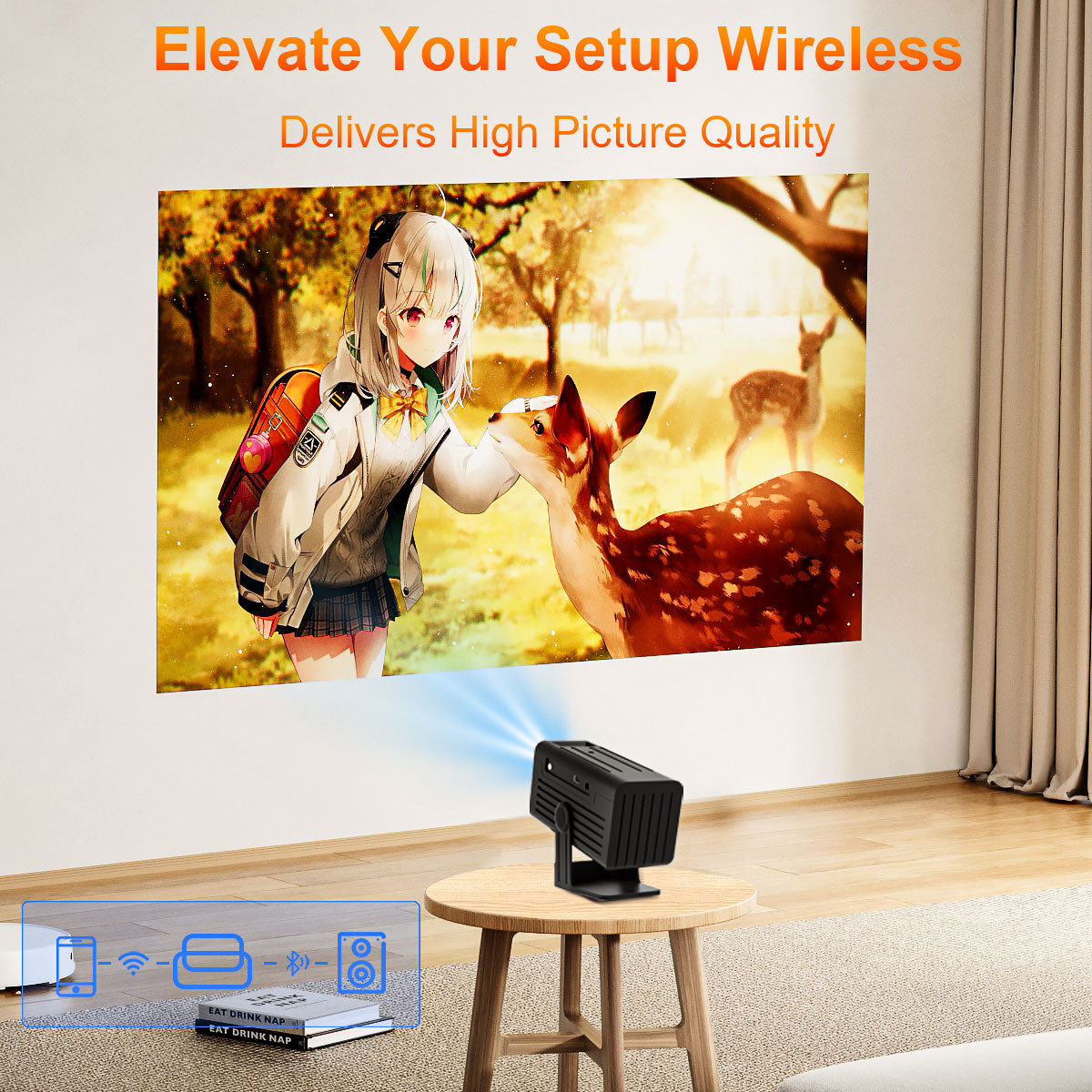 The N6 Black intelligent projector, native 1080P resolution, 4K high-definition smooth projection, palm-sized for easy portability, a great choice for outdoor viewing.