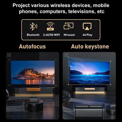 The A1 smart projector, equipped with Android system, 4K HD projection, can rotate 360°, allowing you to enjoy movies comfortably even when lying down.  home cinema built-in speaker Audio