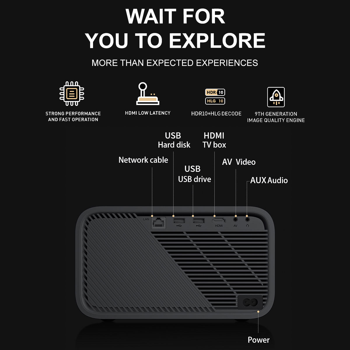 The A1 smart projector, equipped with Android system, 4K HD projection, can rotate 360°, allowing you to enjoy movies comfortably even when lying down.  home cinema built-in speaker Audio