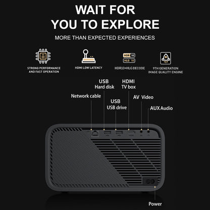 The A1 smart projector, equipped with Android system, 4K HD projection, can rotate 360°, allowing you to enjoy movies comfortably even when lying down.  home cinema built-in speaker Audio
