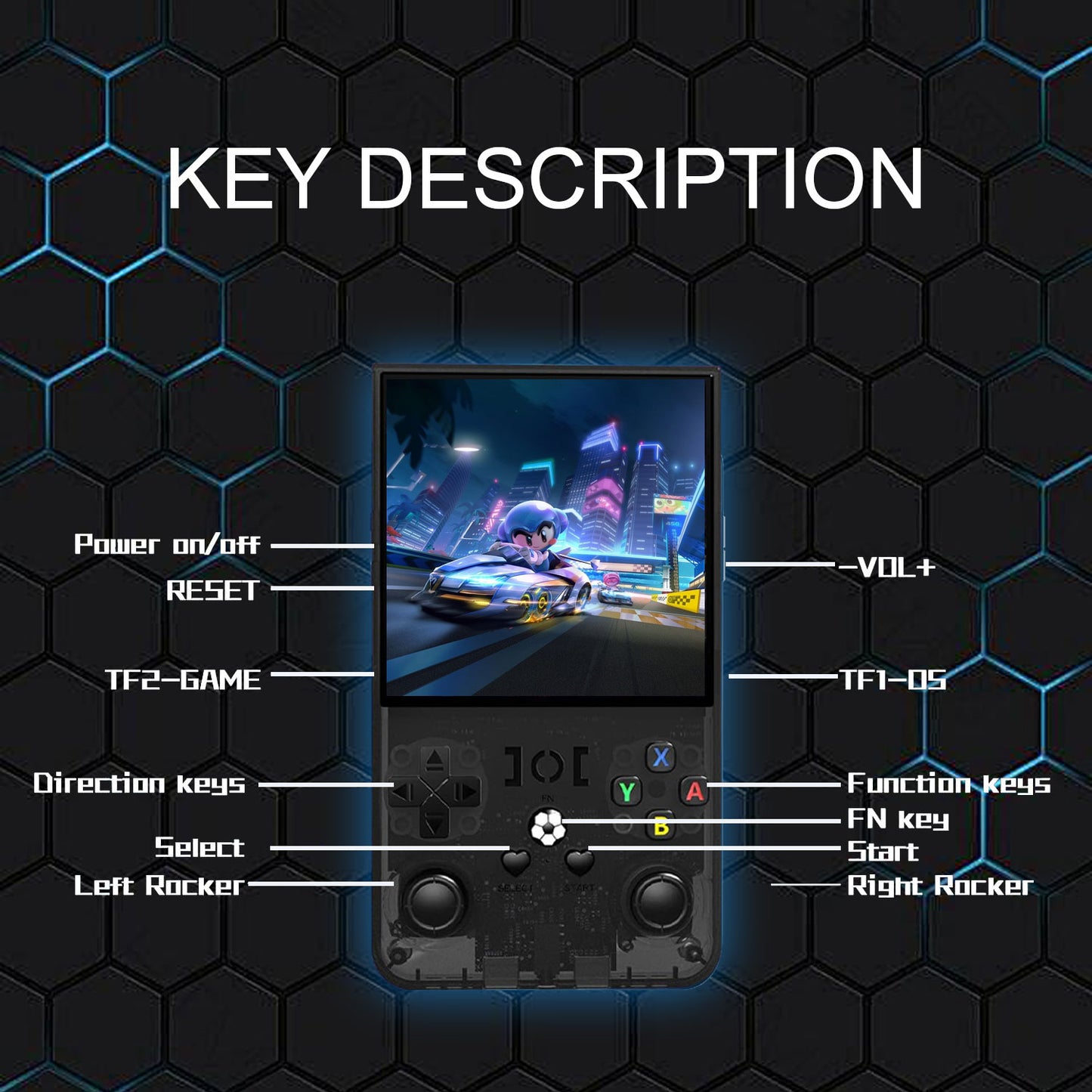 The R36 MAX game console is equipped with high-performance chips and offers a wide range of games. It is a handheld game console with ergonomic design.
