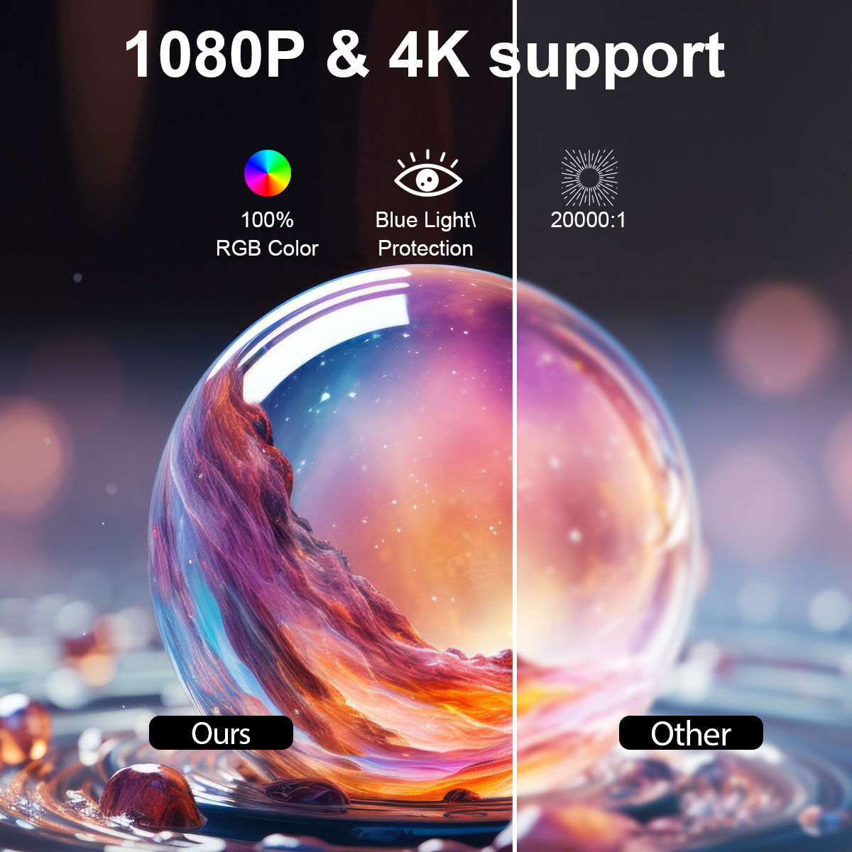 The N6 Black intelligent projector, native 1080P resolution, 4K high-definition smooth projection, palm-sized for easy portability, a great choice for outdoor viewing.