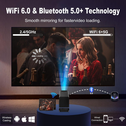 Wi-Fi 6.0 & Bluetooth 5.2 Enabled Projector - Easily Cast from Phone, Tablet, Laptop.