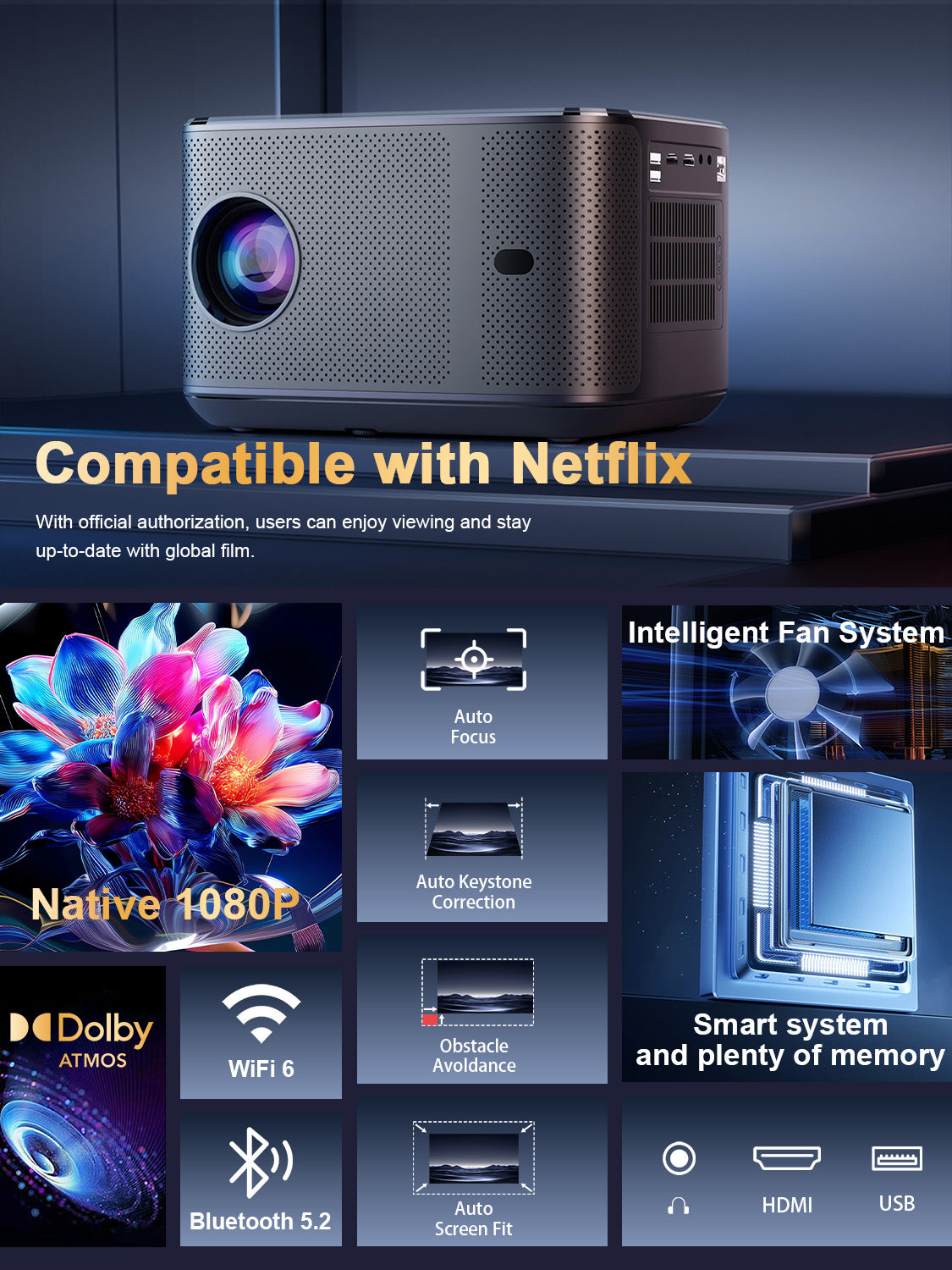 【A5 Projector - Android 13 - LCD Screen 5.7 inches - 1920*1080P Resolution - 2500 ANSI Lumens】 with wifi and bluetooth,Movie Projector for Bedroom Celling Camping & Outdoor Use,Home Projector with Speaker, Auto Keystone