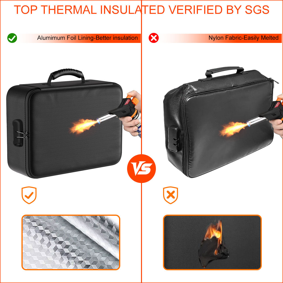 Fireproof Document Box, Multi-Layer Heat Insulated Fire and waterproof office bag with lock，Portable family outdoor travel bags are suitable for storing important documents and valuable