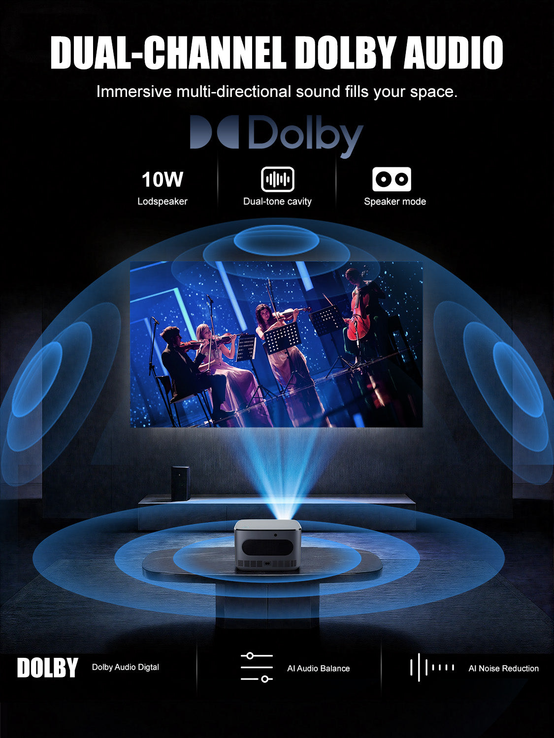 【A5 Projector - Android 13 - LCD Screen 5.7 inches - 1920*1080P Resolution - 2500 ANSI Lumens】 with wifi and bluetooth,Movie Projector for Bedroom Celling Camping & Outdoor Use,Home Projector with Speaker, Auto Keystone