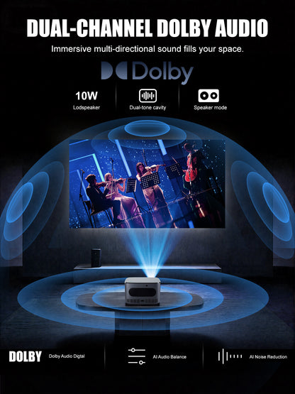 【A5 Projector - Android 13 - LCD Screen 5.7 inches - 1920*1080P Resolution - 2500 ANSI Lumens】 with wifi and bluetooth,Movie Projector for Bedroom Celling Camping & Outdoor Use,Home Projector with Speaker, Auto Keystone