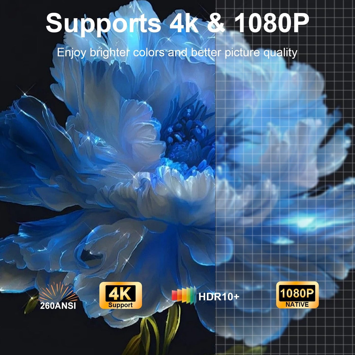 Support 4k & 1080P Full HD Projector - Sharp, Lifelike Images for Movies, Sports, Gaming.