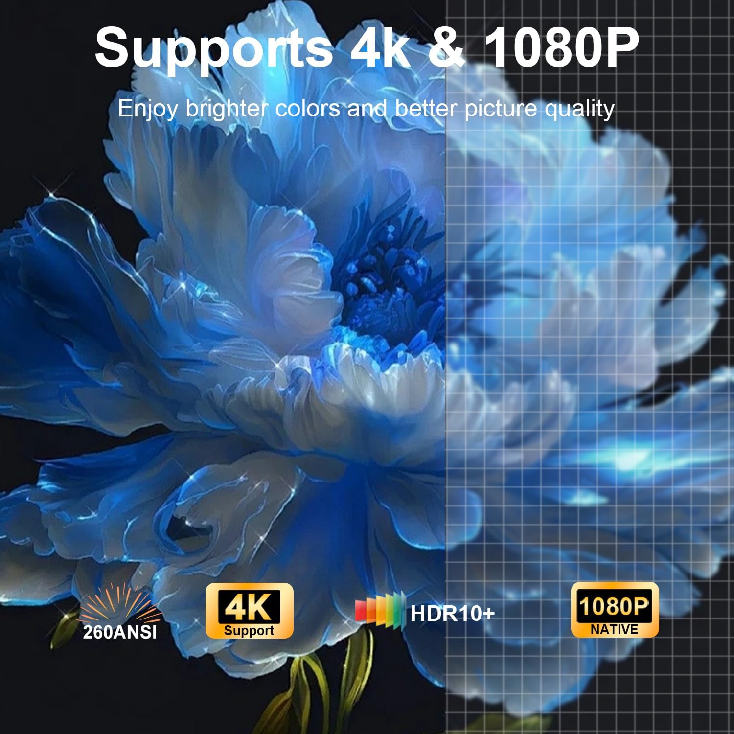 Support 4k & 1080P Full HD Projector - Sharp, Lifelike Images for Movies, Sports, Gaming.