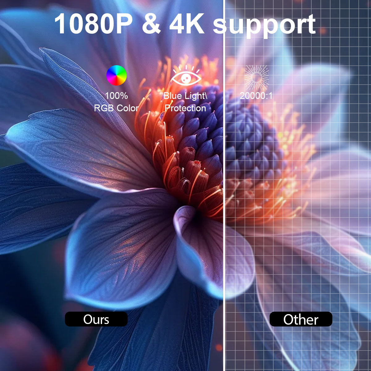 The N6 White intelligent projector, native 1080P resolution, 4K high-definition smooth projection, palm-sized for easy portability, a great choice for outdoor viewing.