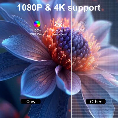 The N6 White intelligent projector, native 1080P resolution, 4K high-definition smooth projection, palm-sized for easy portability, a great choice for outdoor viewing.