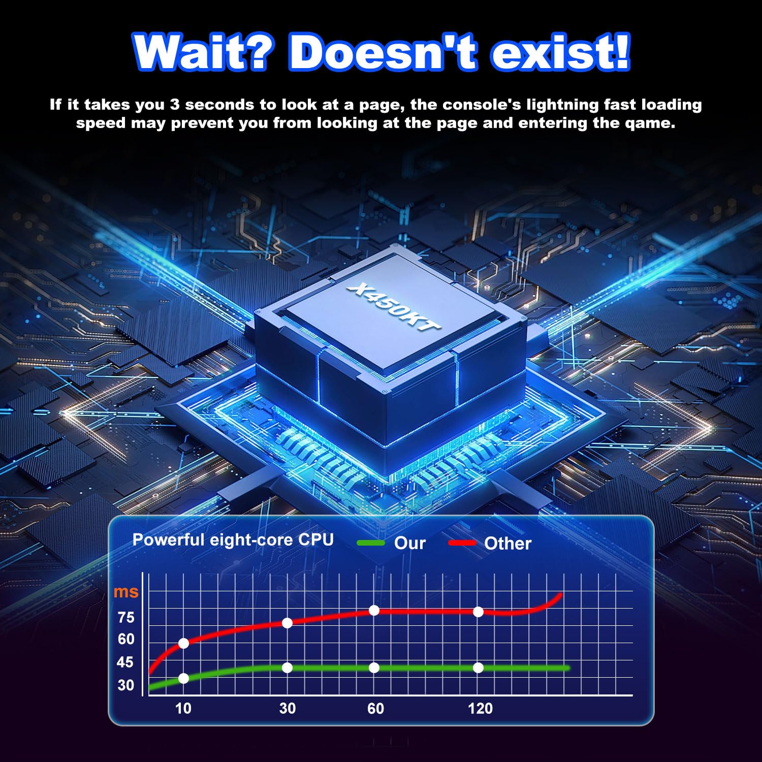 Pro-Level Precision: Low-Latency Wireless Gaming Controller.