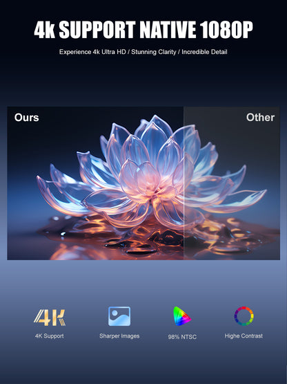 【A5 Projector - Android 13 - LCD Screen 5.7 inches - 1920*1080P Resolution - 2500 ANSI Lumens】 with wifi and bluetooth,Movie Projector for Bedroom Celling Camping & Outdoor Use,Home Projector with Speaker, Auto Keystone