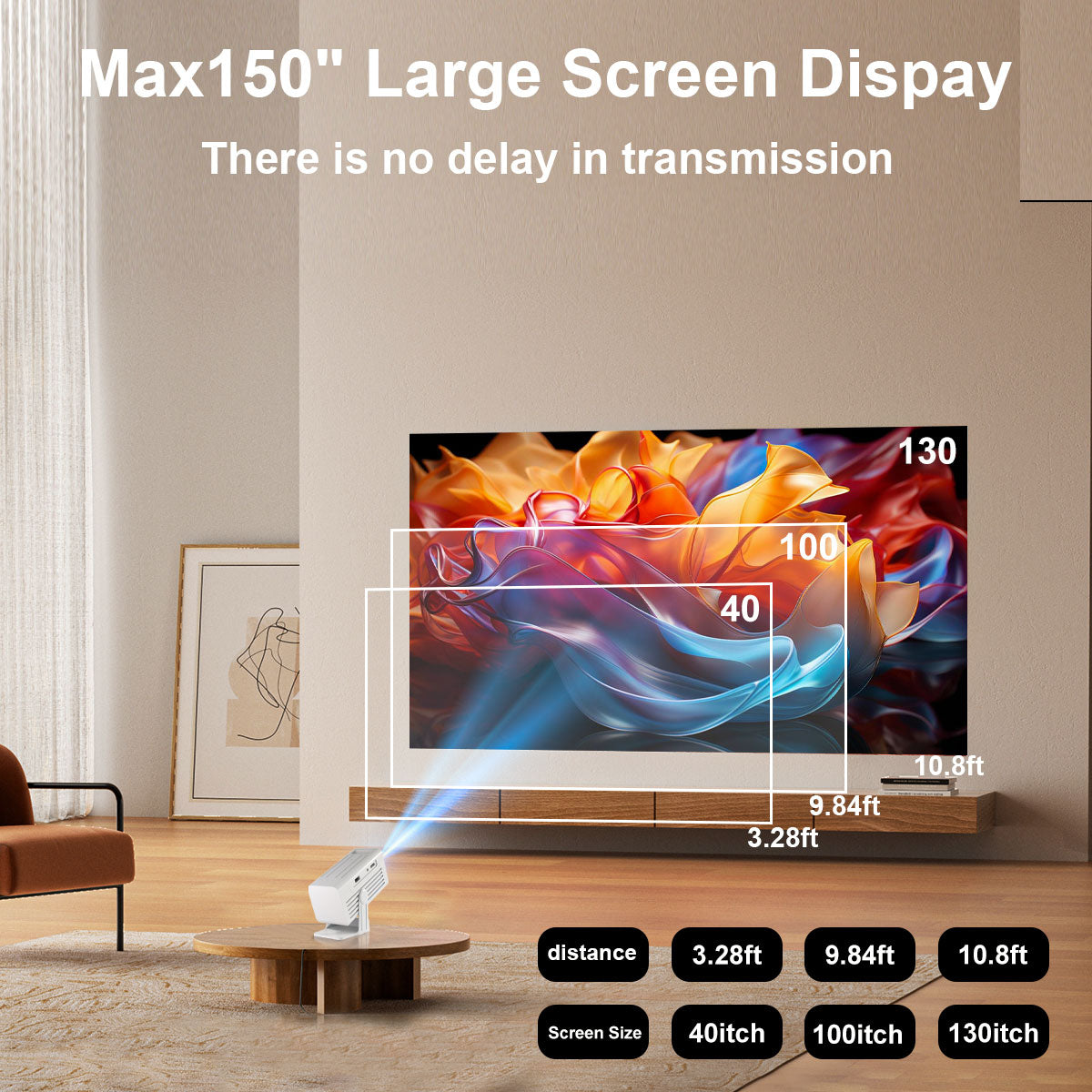 The N6 White intelligent projector, native 1080P resolution, 4K high-definition smooth projection, palm-sized for easy portability, a great choice for outdoor viewing.