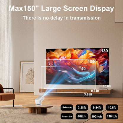 The N6 White intelligent projector, native 1080P resolution, 4K high-definition smooth projection, palm-sized for easy portability, a great choice for outdoor viewing.