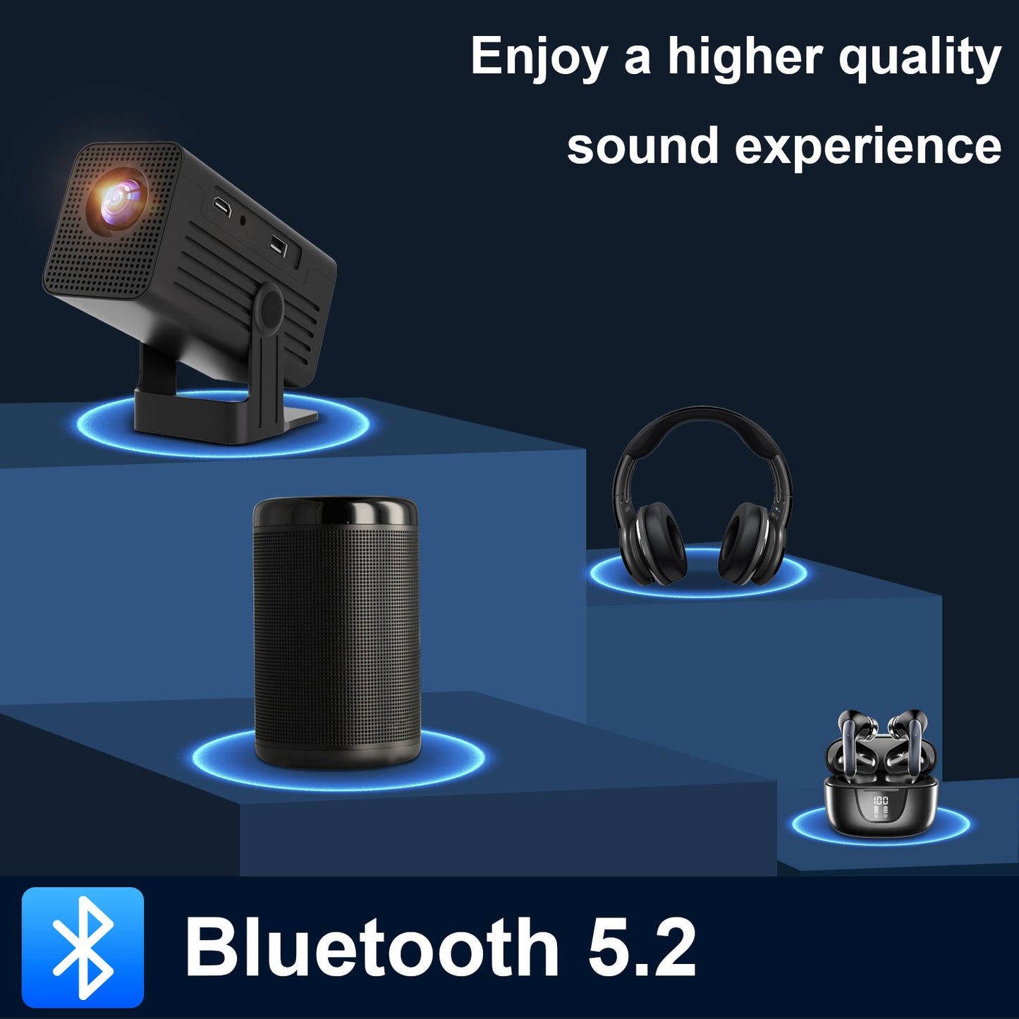 The N6 Black intelligent projector, native 1080P resolution, 4K high-definition smooth projection, palm-sized for easy portability, a great choice for outdoor viewing.