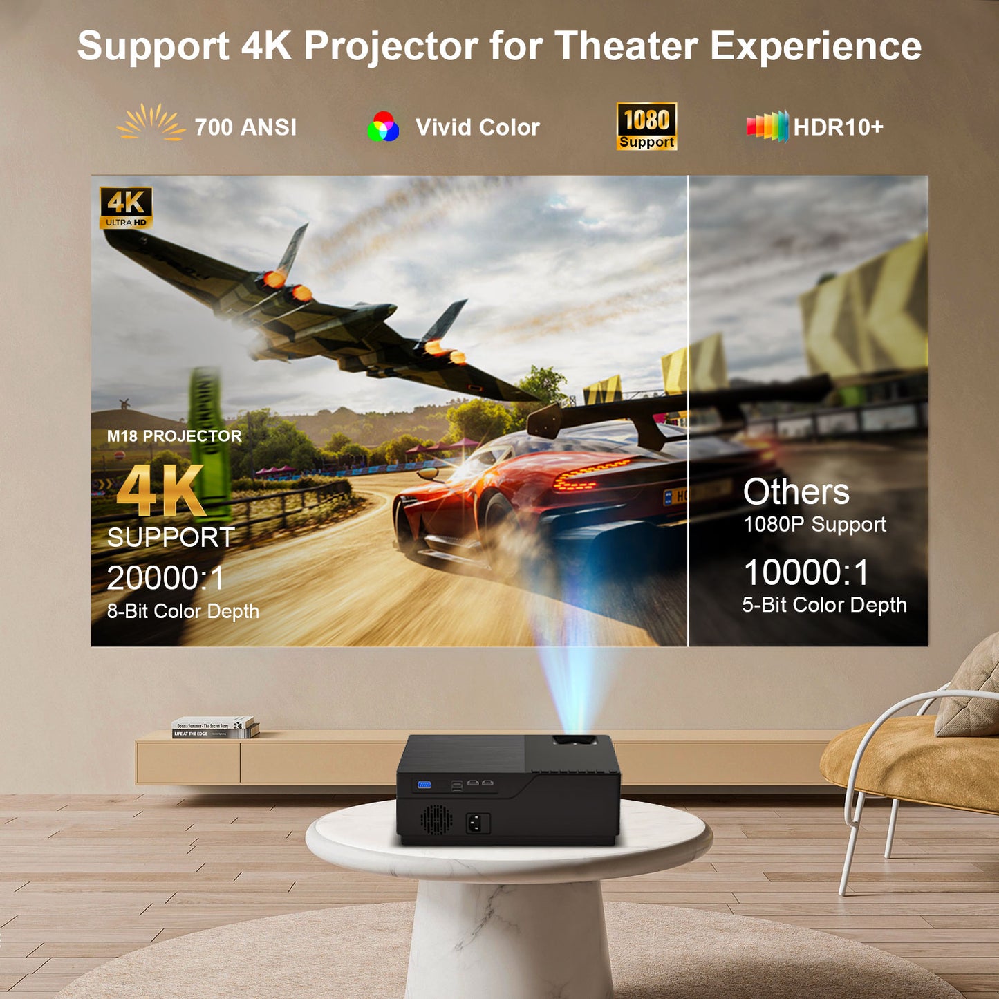 M18 projector with wifi and bluetooth,Movie Projector for Bedroom Celling Camping & Outdoor Use, Portable Projector with Speaker, Auto Keystone.